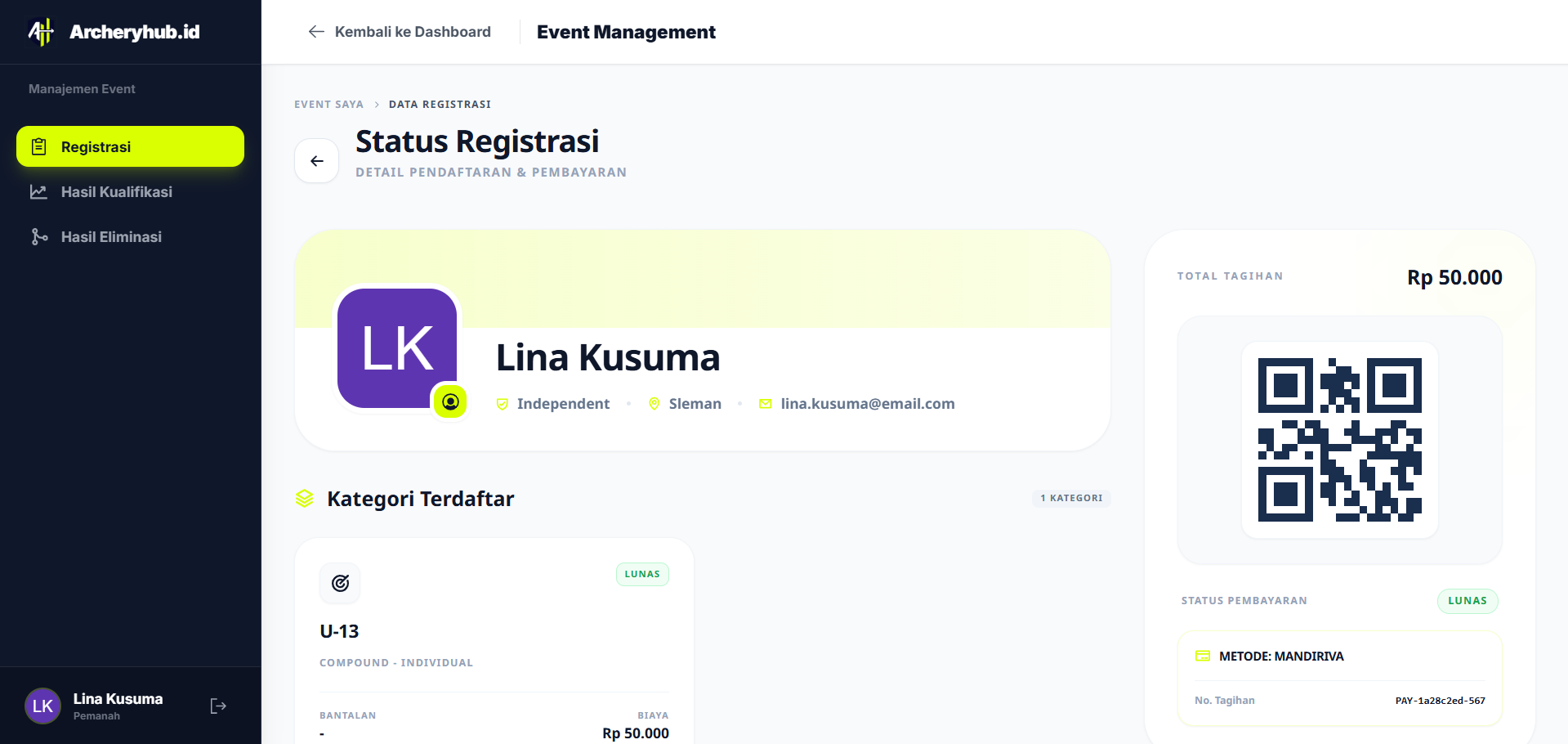 Dashboard Event Pemanah