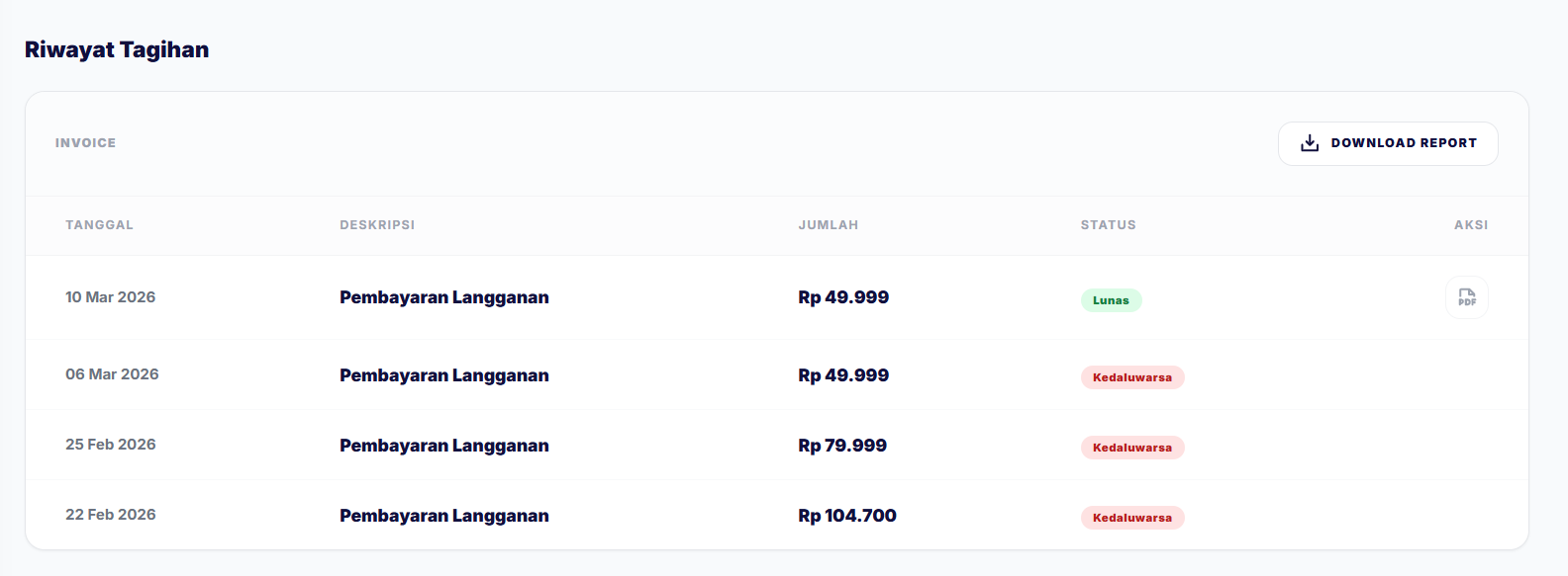 Riwayat Tagihan Paket